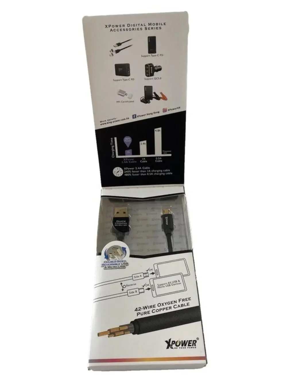 Quick Charge Android Charger New Fast Charging USB Cable Accessory